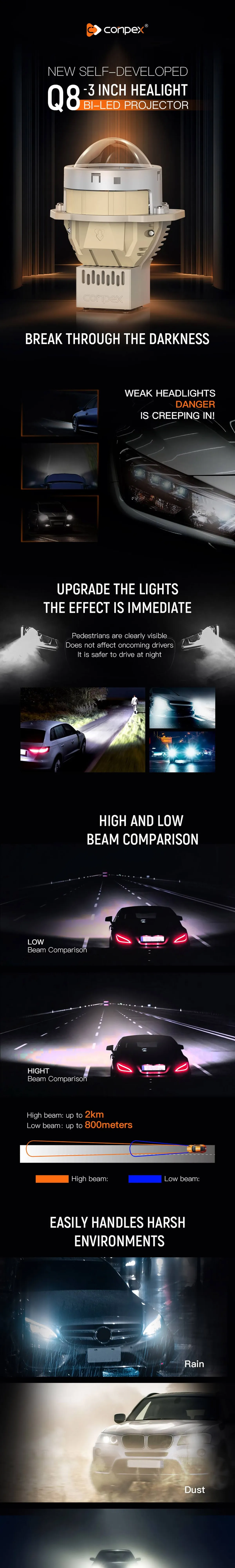 Q8 BI-LED PROJECTOR LENS — product details