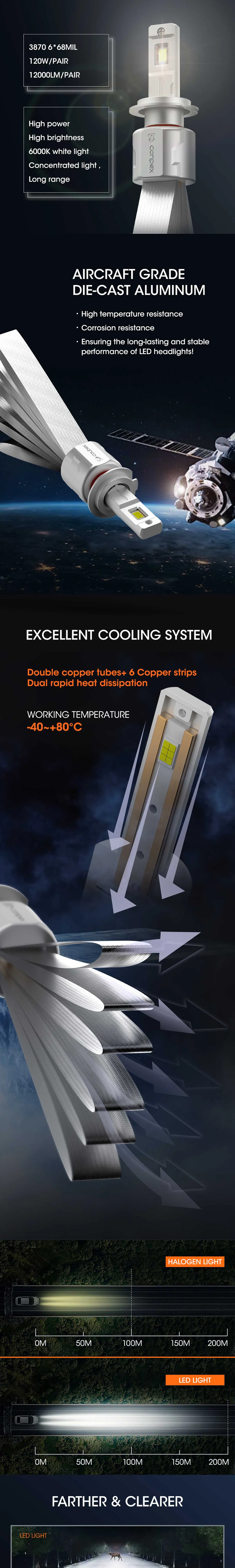 P2 COPPER STRIP HEADLIGHT — product details