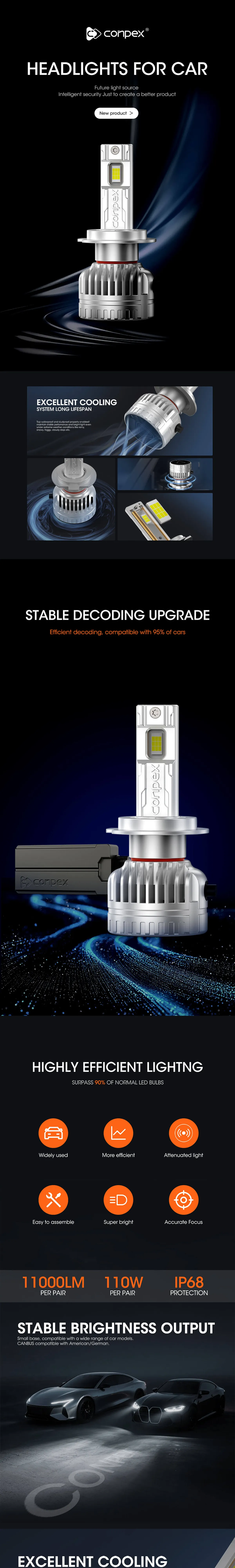 ES1 LED HEADLIGHT — product details
