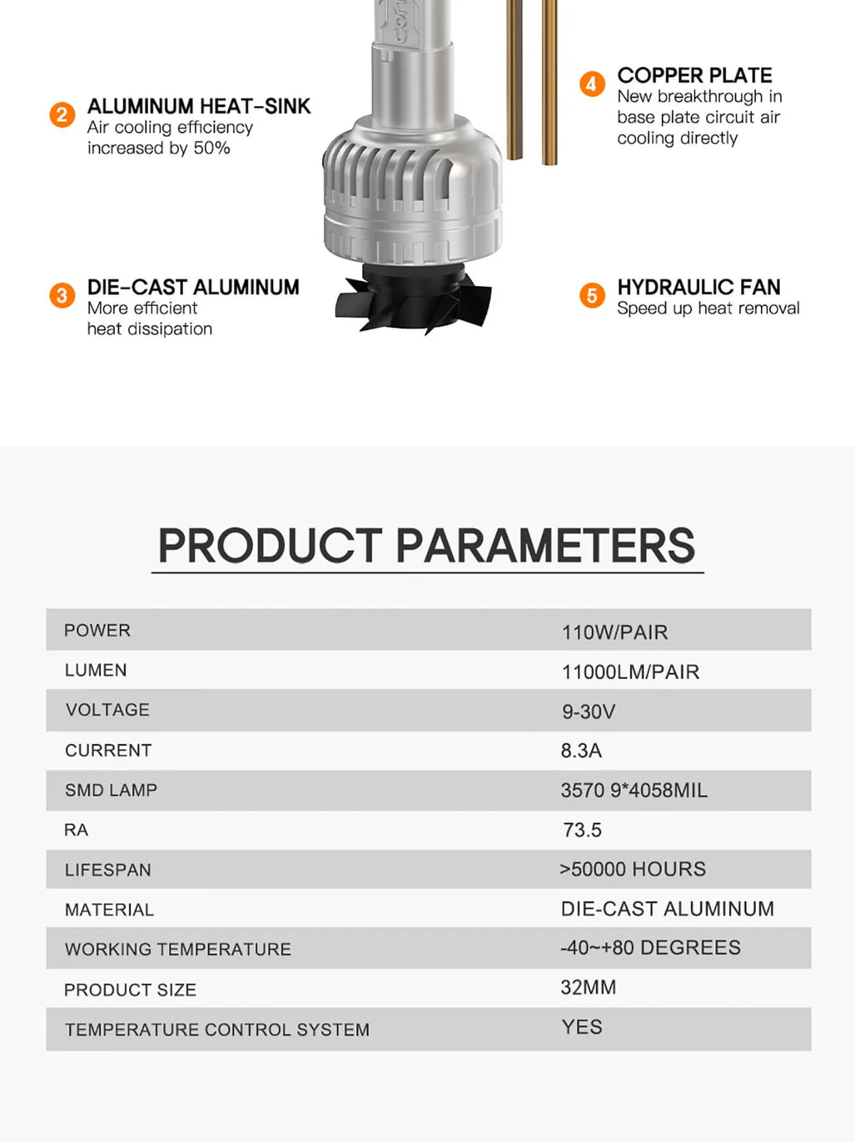 ES1 LED HEADLIGHT — product details