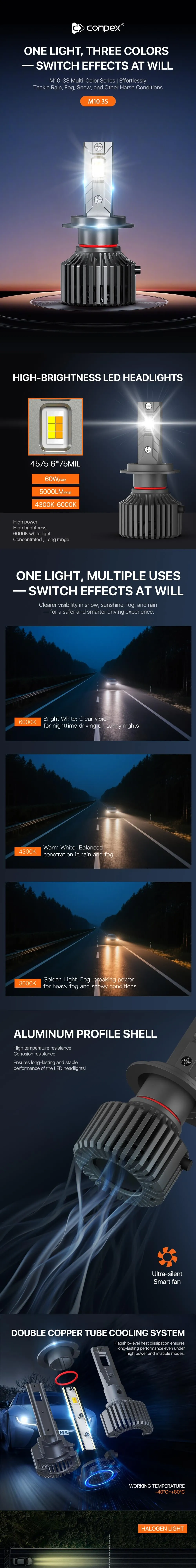M10-3S All-Weather Tri-Color LED Headlights — product details