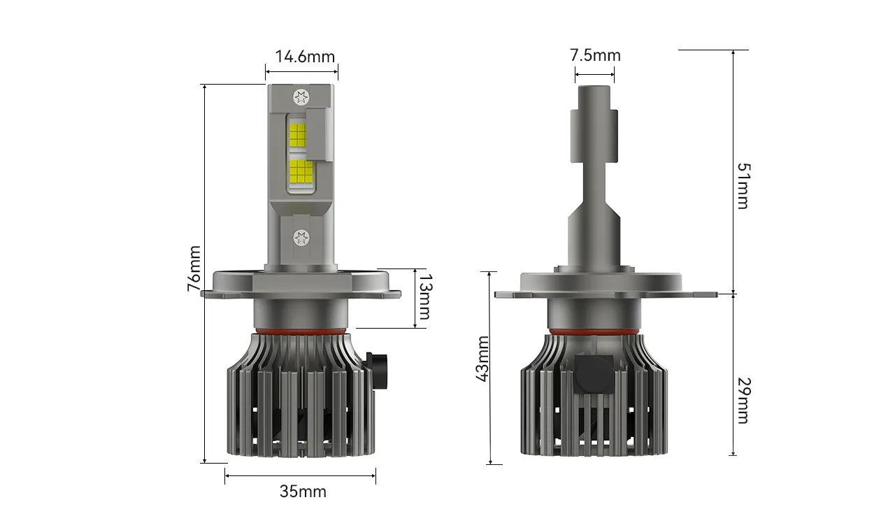 M10 MINI LED Headlights — dimensions