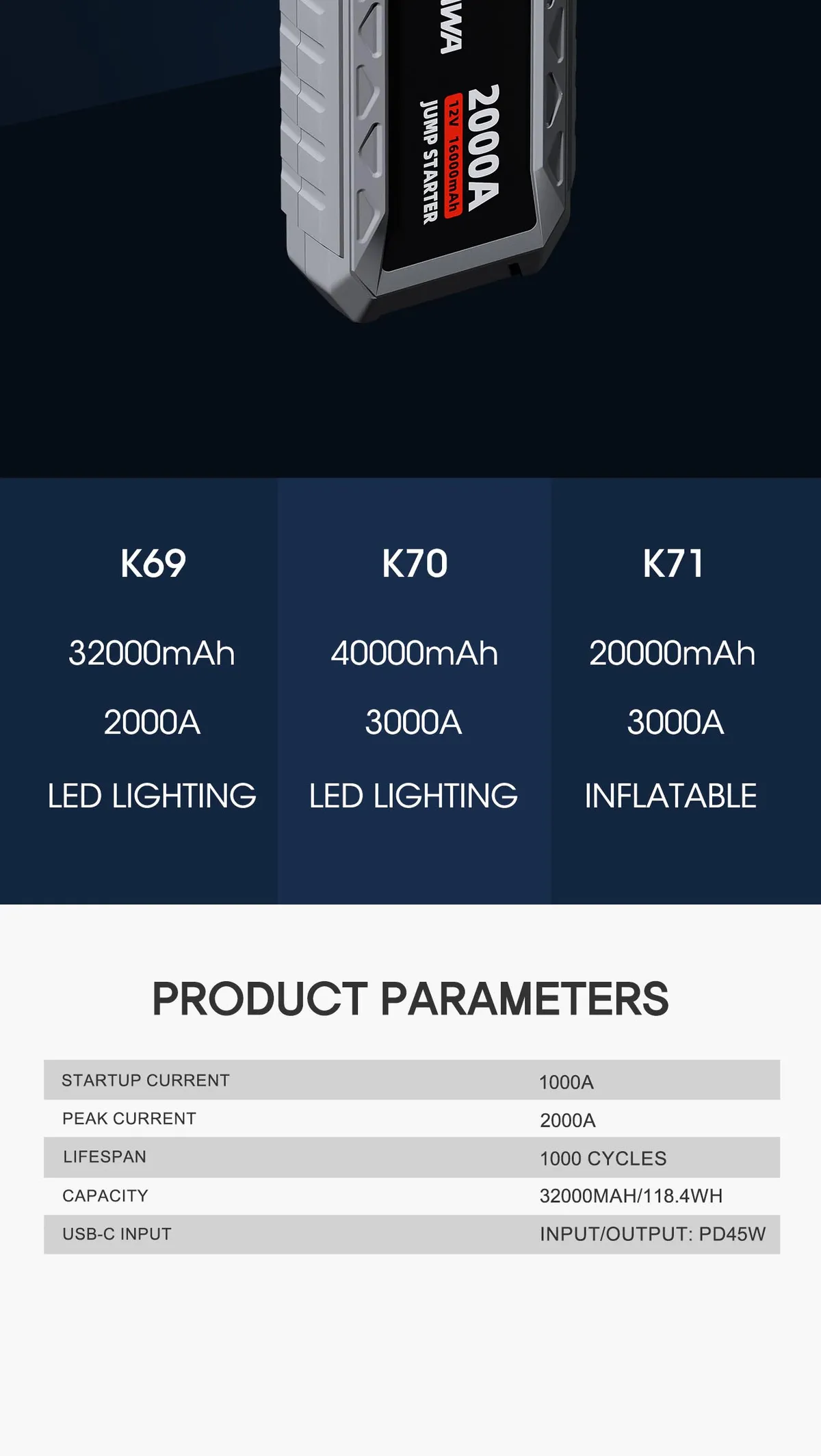K69 Jump Starters — product details