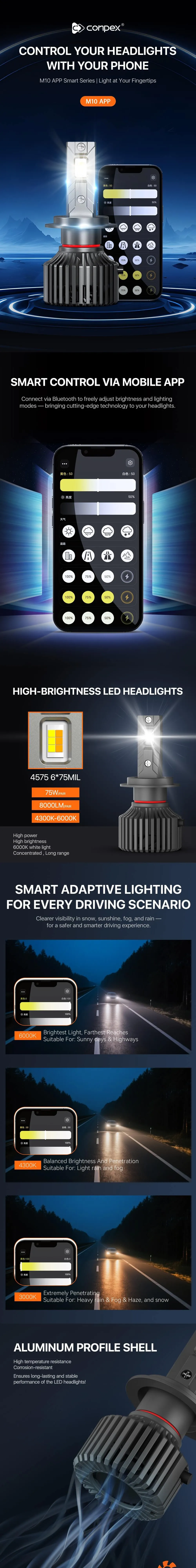 M10 APP Smart Bluetooth LED Headlights — product details