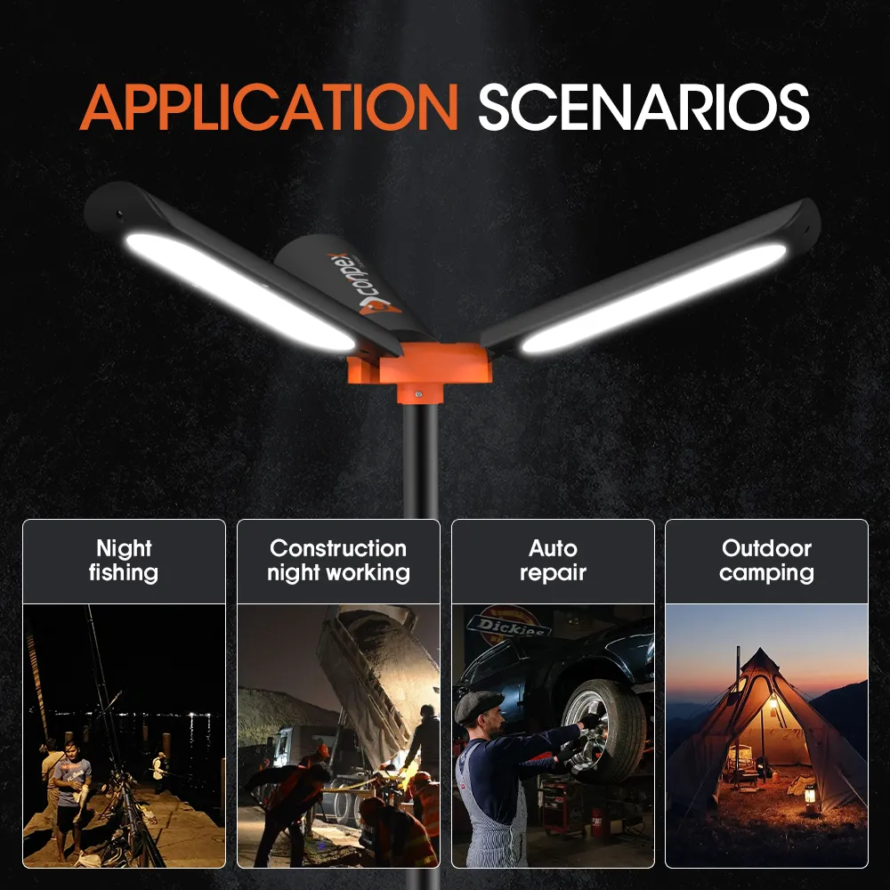 Demonstration of the TRP-01 work light's versatility, providing powerful illumination for professional and recreational activities like night fishing, construction, auto repair, and camping.