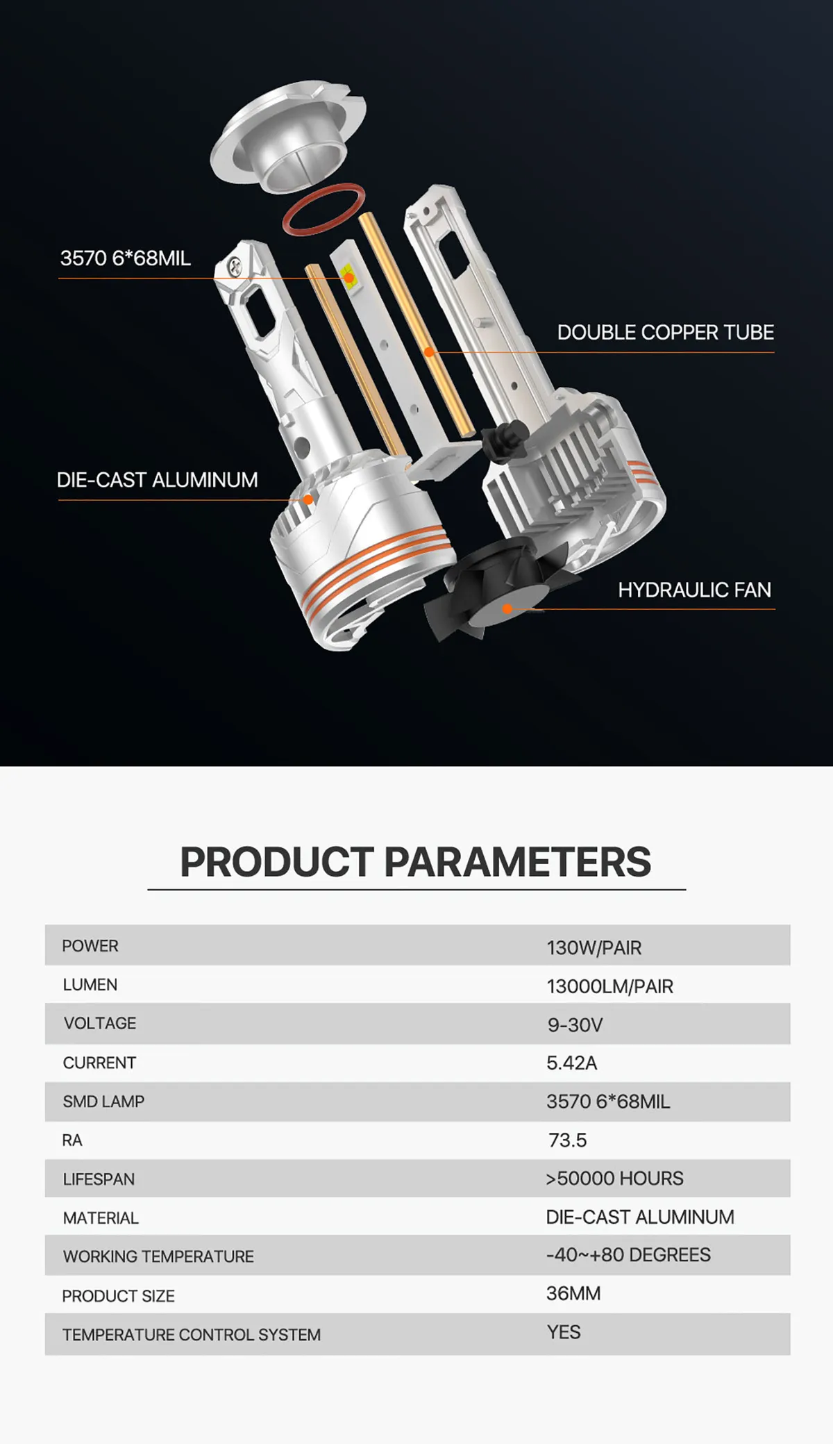 EV1 LED HEADLIGHT — product details