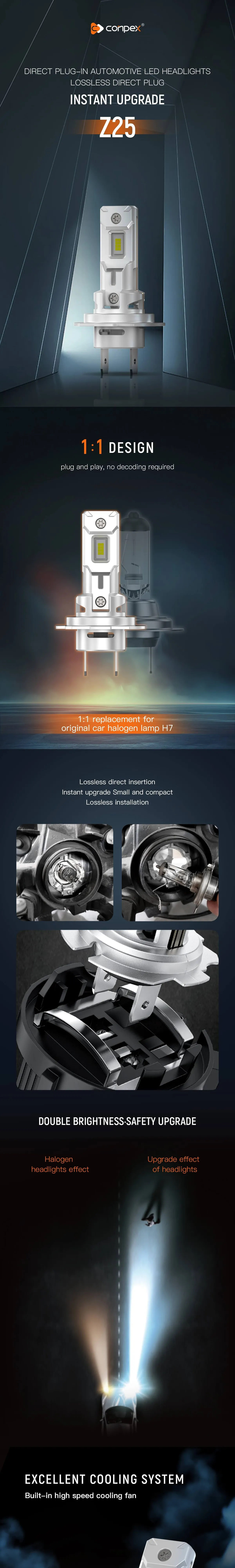 Z25-H7 LED HEADLIGHT — product details