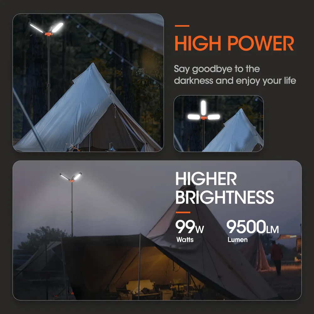 An infographic displaying the high power and higher brightness of the TRP-01 camping light, specifying its 99-watt power and 9500-lumen output.