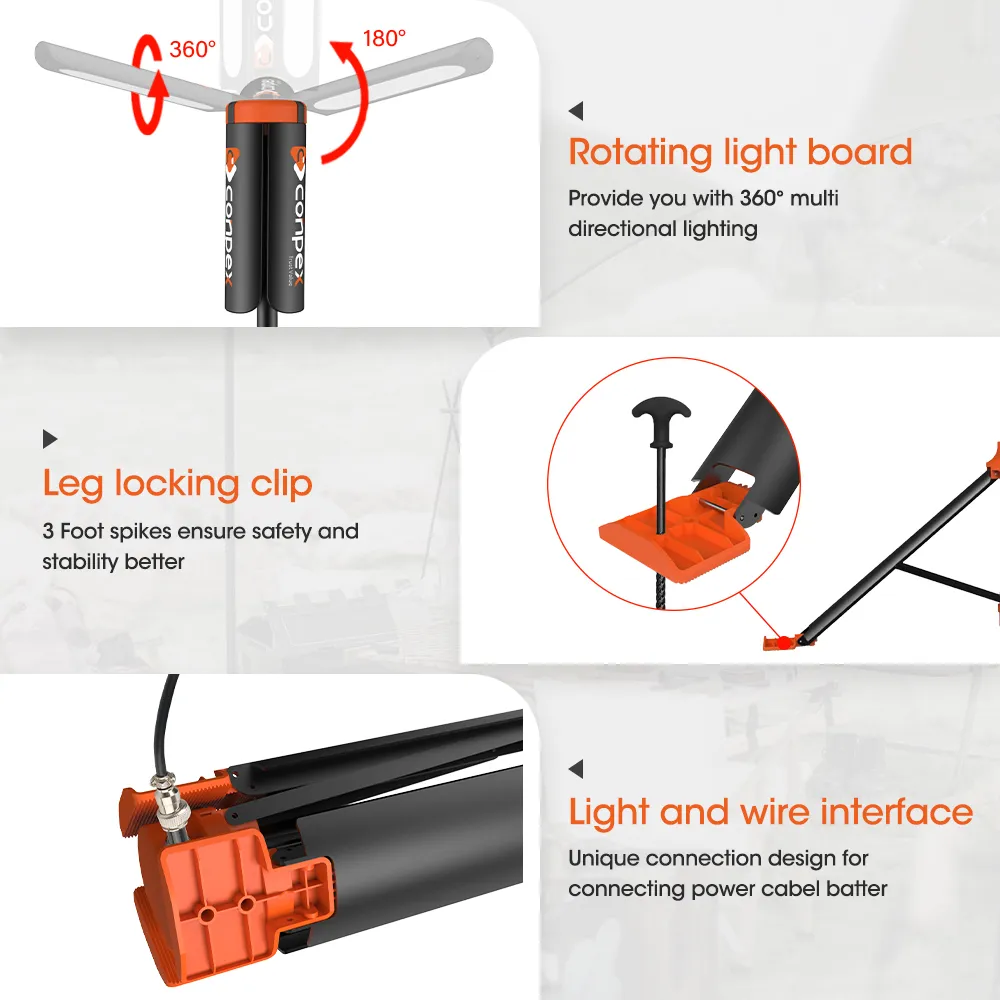 Close-up details of the TRP-01's user-focused design, including the 360° rotating head for multi-directional lighting, secure leg clips for stability, and a robust power interface.