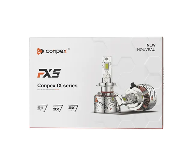 FX5 Futuristic Flagship LED Headlights — product details